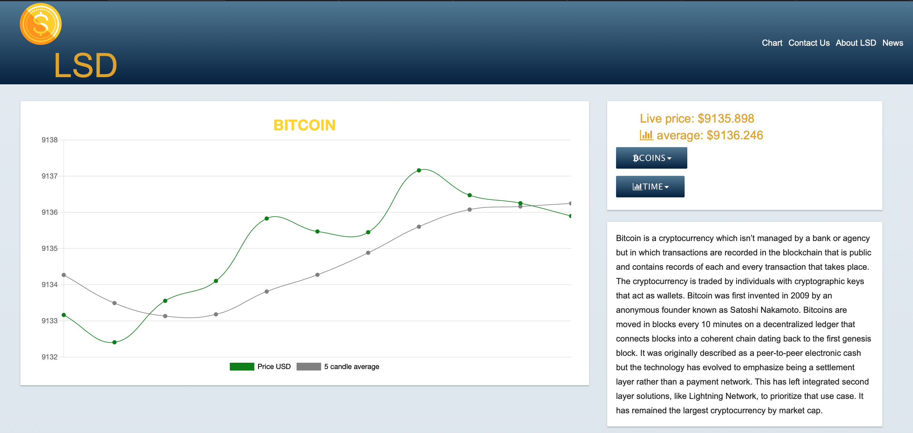Crypto-education platform