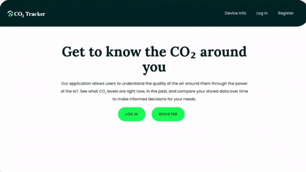 CO₂ tracker